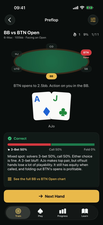 Preflop trainer: big blind facing a button open with ace-jack offsuit. Solvers 3-bet half the time and call half the time, so the answer is graded correct as a mixed spot.