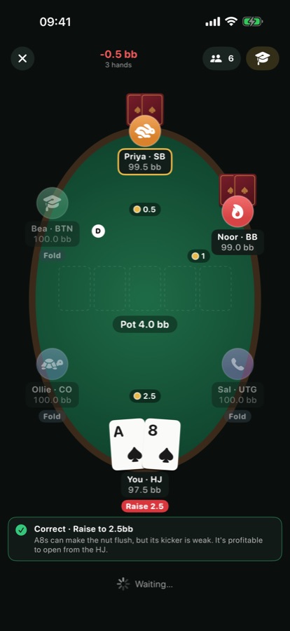 Edgewise on iPhone: a six-handed table against bots. You raised ace-eight of spades from the hijack and the coach graded it correct.
